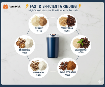 BrewMaster™ 7-in-1 Portable Electric Coffee &amp; Spice Grinder