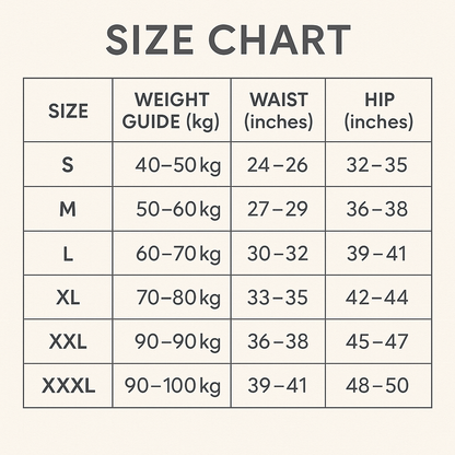 SlimCurve™ Body Shaper for Women